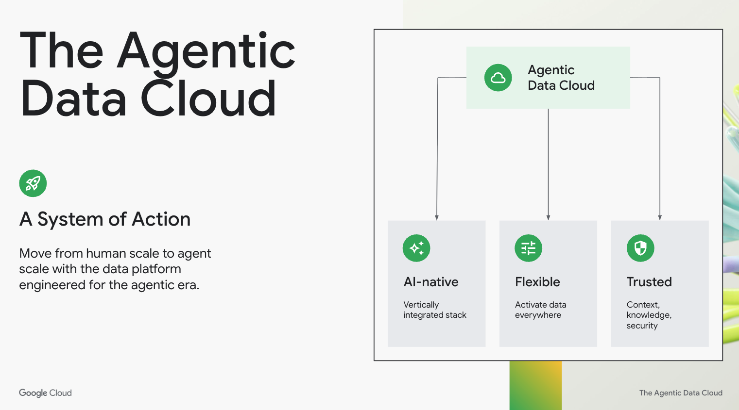 Google Cloud Next 2026 Agentic Data Cloud 발표 이미지