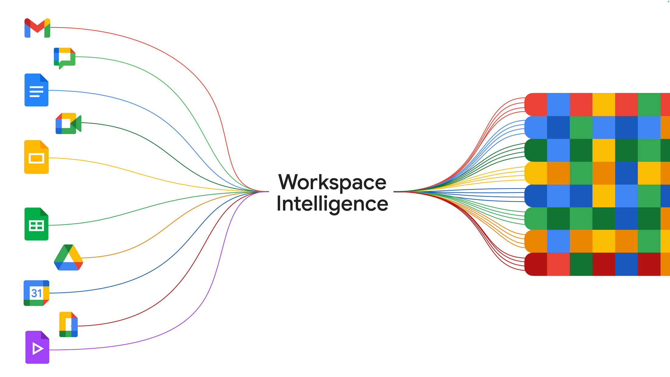 Google Cloud Next 2026 Workspace Intelligence 발표 이미지