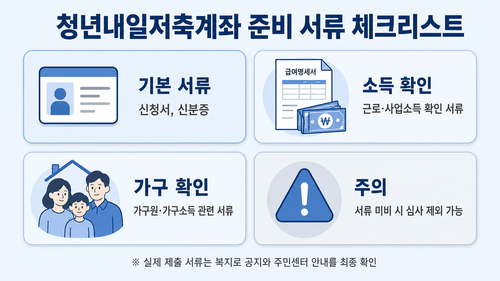 청년내일저축계좌 준비 서류 체크리스트